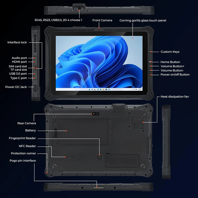 Industrial Laser Light - RUGLINE 12.2 Inch Rugged Tablet PC