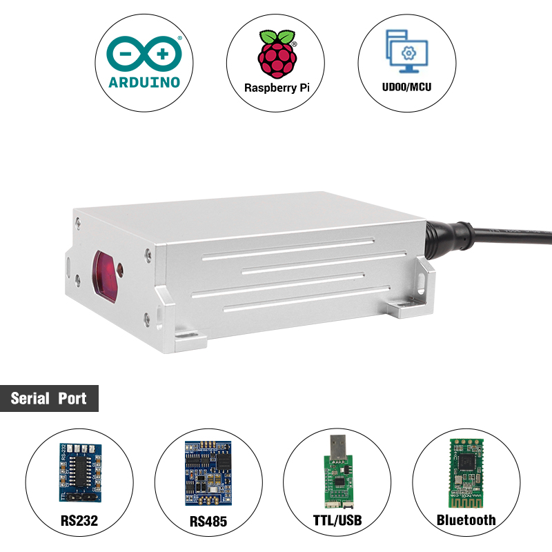 IP67 Waterproof 20Hz Laser Dis - Industrial Laser Distance Sensor avaliação e preço