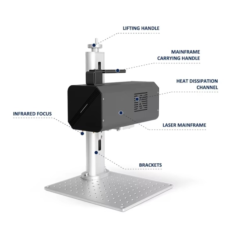 Industrial and Homeuse Portabl - Industrial Handheld Laser Printer avaliação e preço