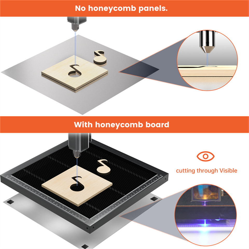 ACMER Honeycomb Panel Laser Wo - Industrial Laser Power avaliação e preço