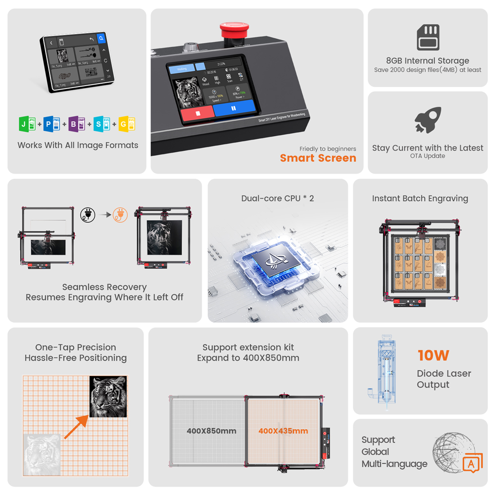 AlgoLaser DIY KIT MK2 Laser En - Industrial Laser Equipment avaliação e preço