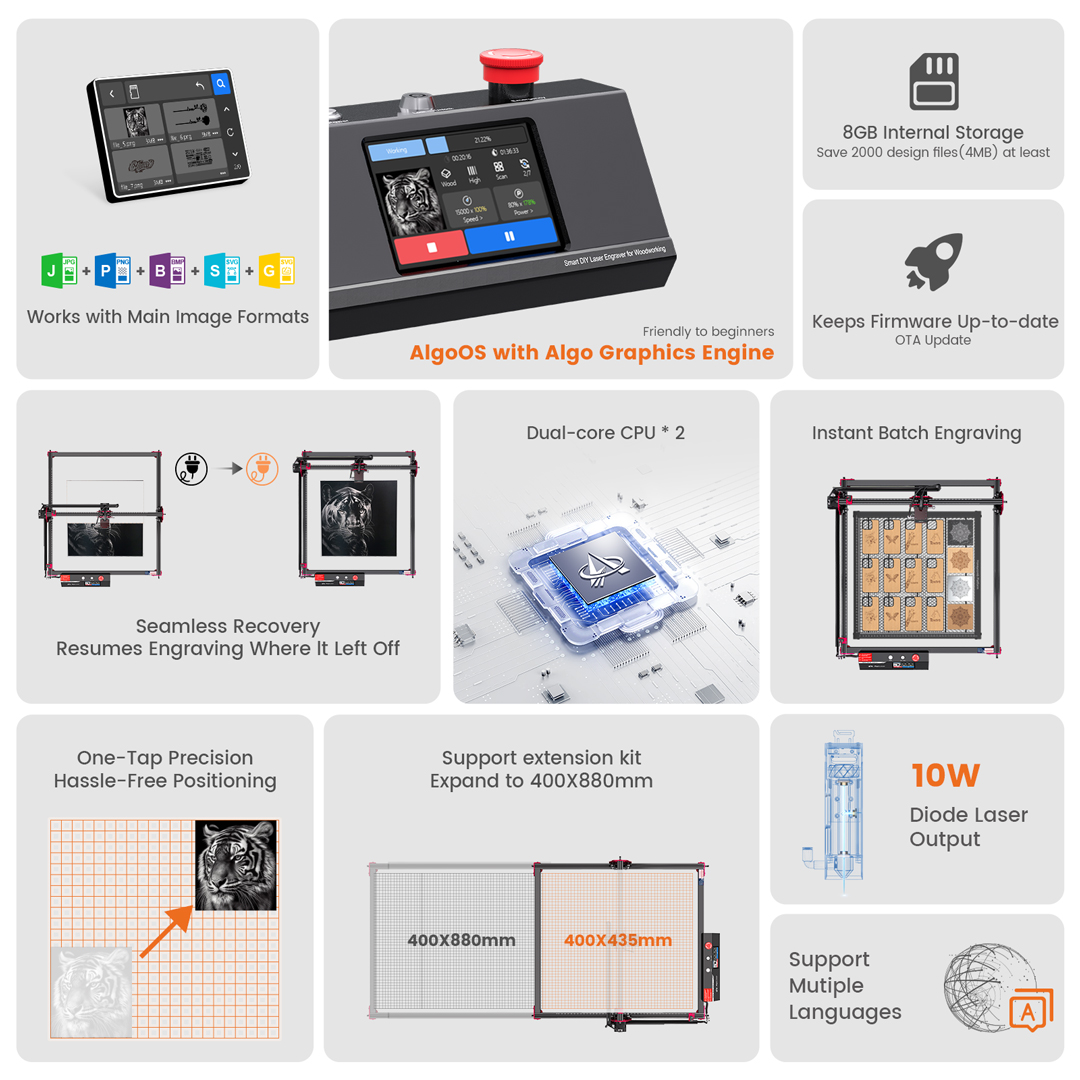 AlgoOS Control Smart High Powe - Industrial Laser Equipment avaliação e preço