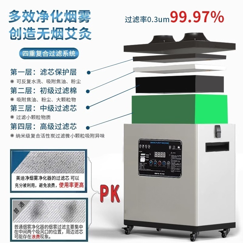 High Efficiency Industrial Wel - Industrial Laser Fume Extractor avaliação e preço