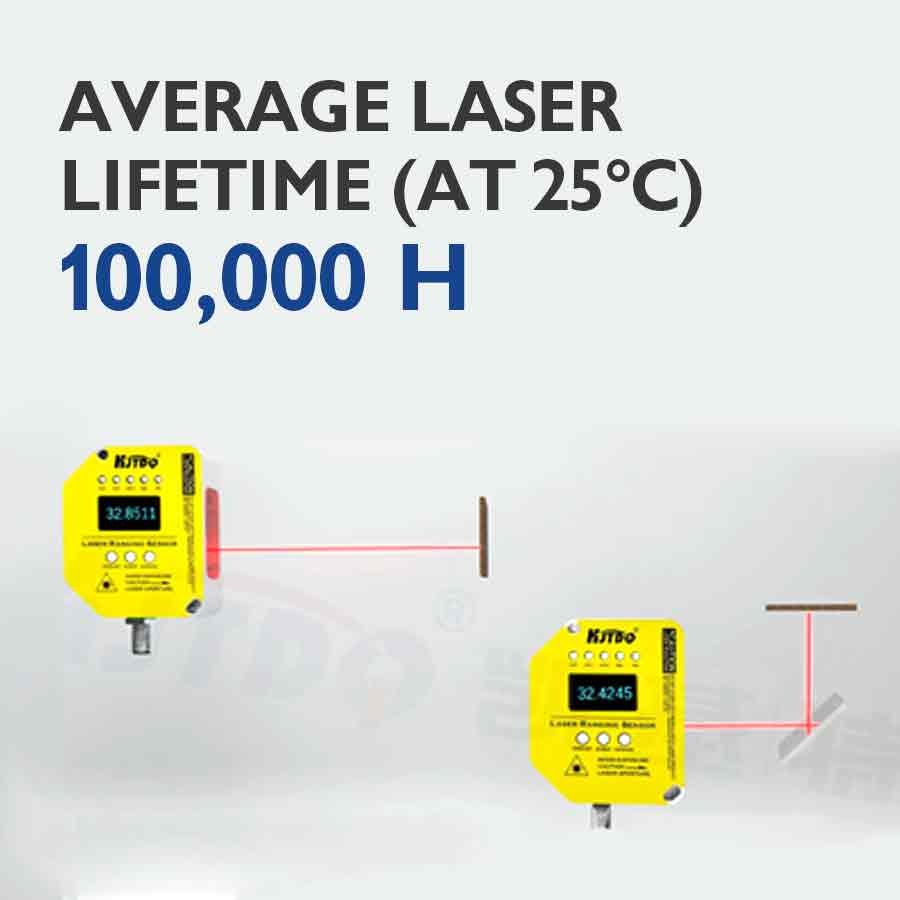 2026 Oled Display Industrial P - Industrial Laser Distance Sensor avaliação e preço