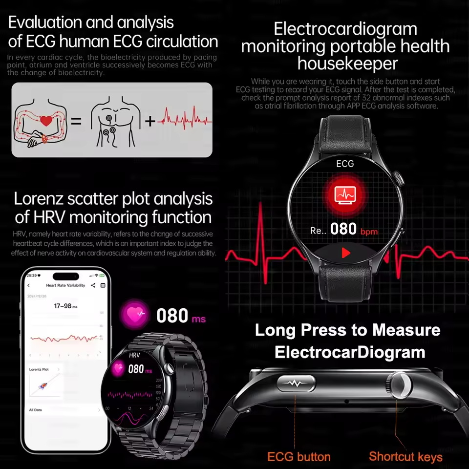 2025 New NFC  Health MonitorUr - Industrial Laser Training avaliação e preço