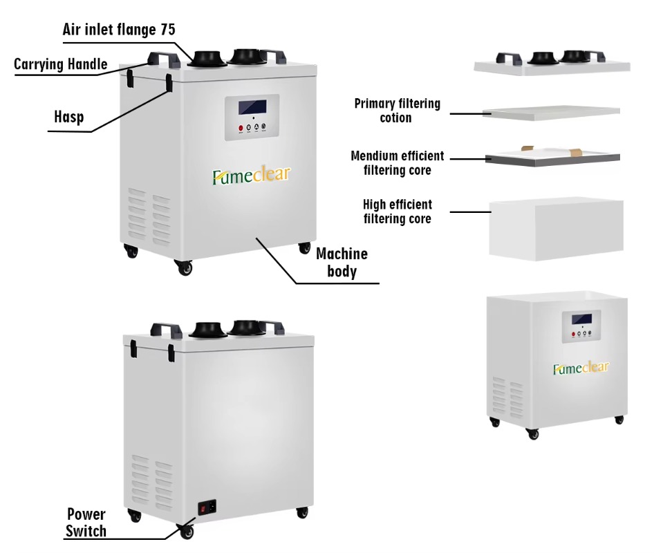 CE Approved Portable Fume Extr - Industrial Laser Fume Extractor avaliação e preço
