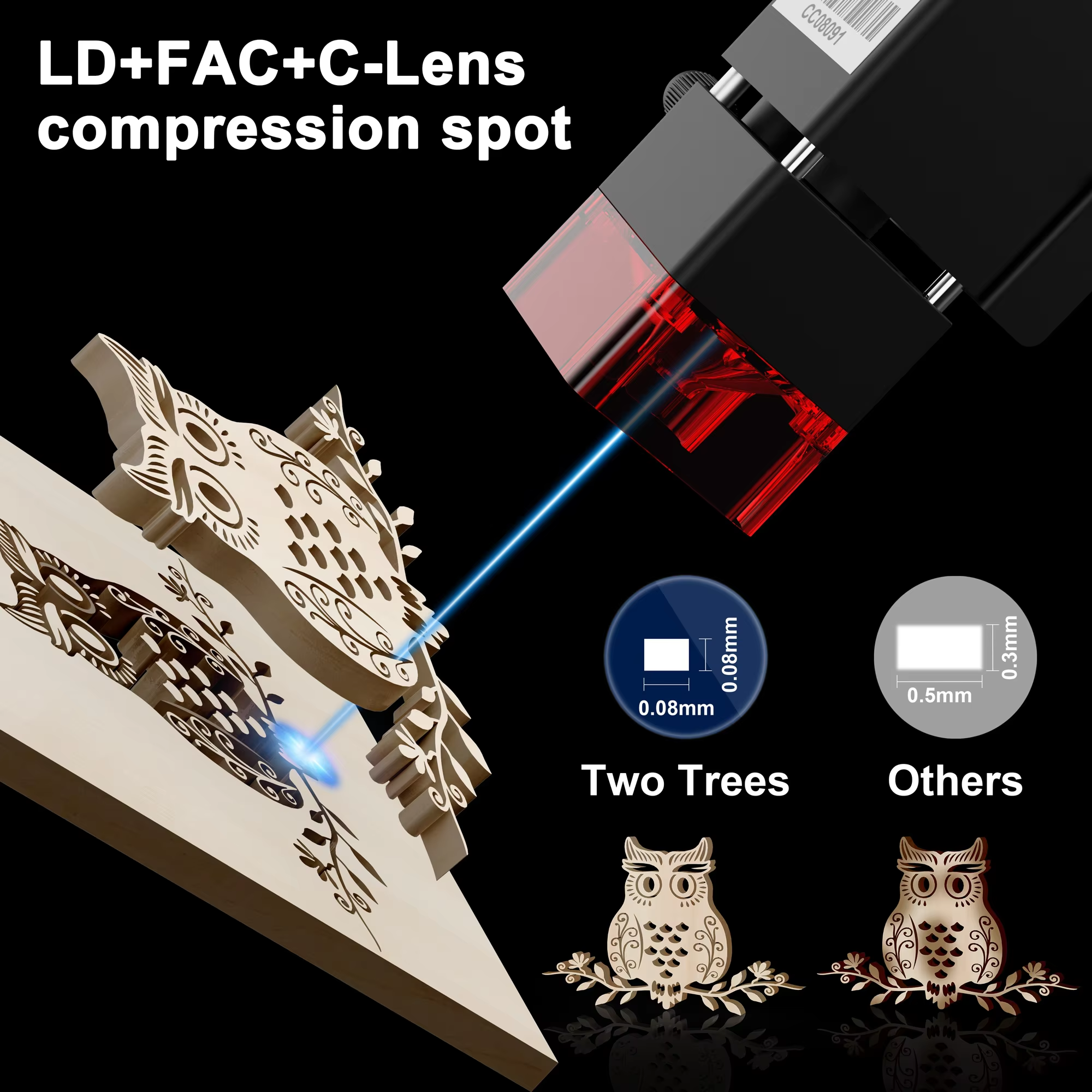 Twotrees TTS-10 Pro 80W Laser  - Industrial Laser Printing Machine avaliação e preço