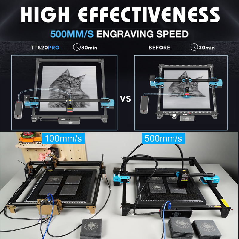 TWOTREES TTS-20 Pro 20W Metal  - Industrial Laser Equipment avaliação e preço